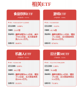 <strong>科瑞手艺：公司正在物风行业次要供给智</strong>